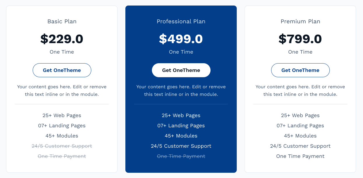 OT Pricing