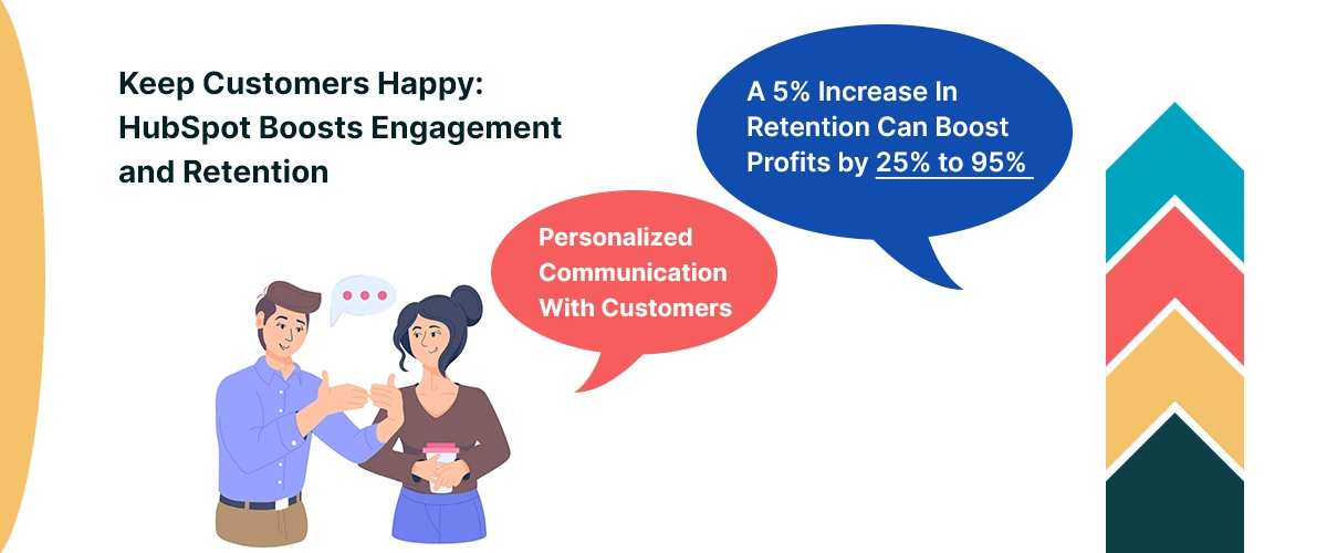 Enhanced Customer Engagement and Retention