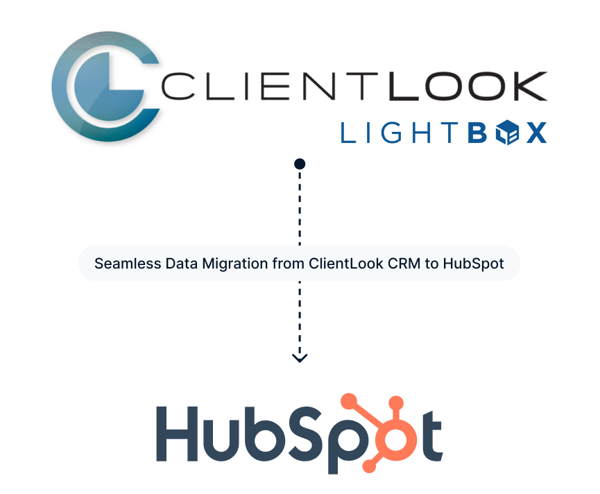 clientlook-hubspot